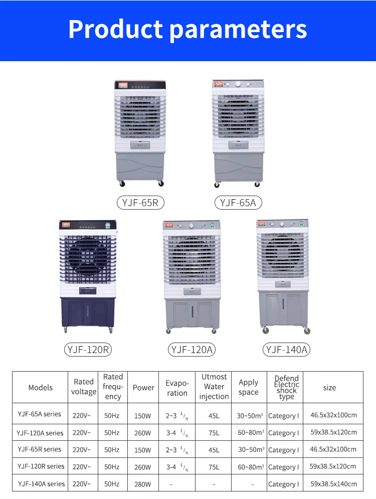 SNTOOM Evaporative Air Coolers Introduction 6