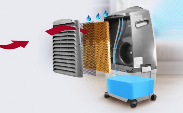 Portable Evaporative Air Cooler100