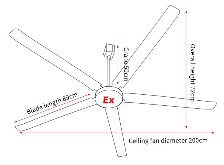 BFC-2000 Industrial ceiling fan
