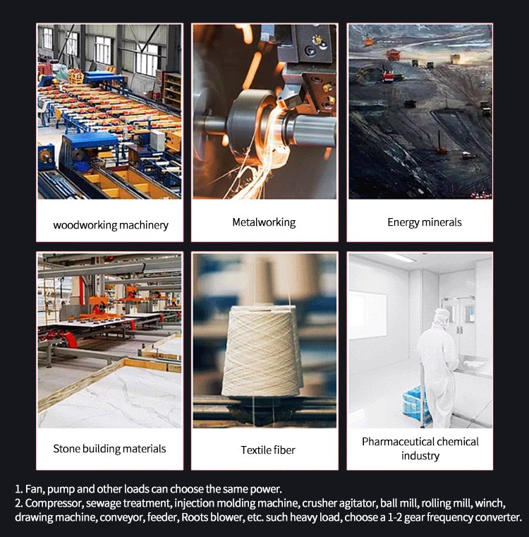 Applicable environments