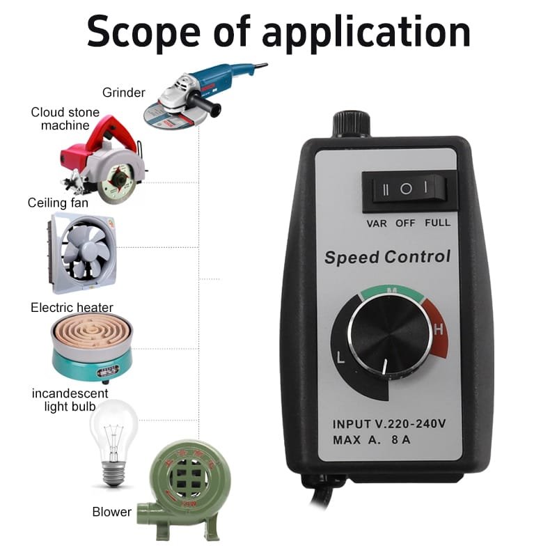 Speed controller (1)