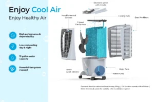 Evaporative Air Cooler1212