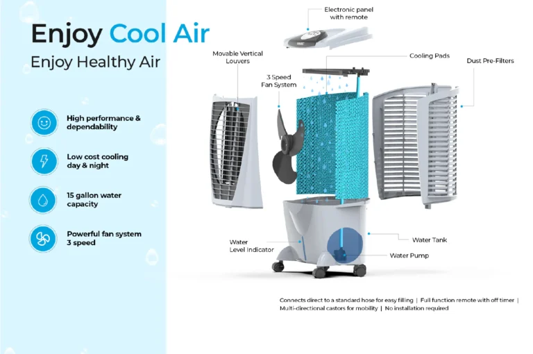 Evaporative Air Cooler energy-saving cooling solution
