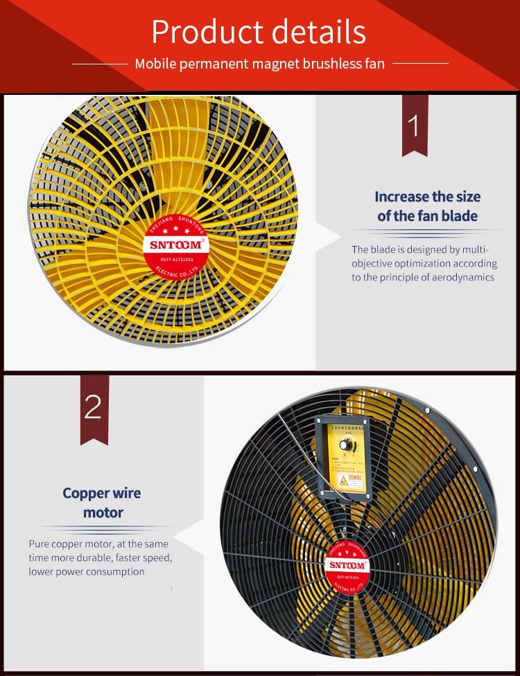 ST-30-1 Mobile Permanent Magnet Brushless Fan (3)