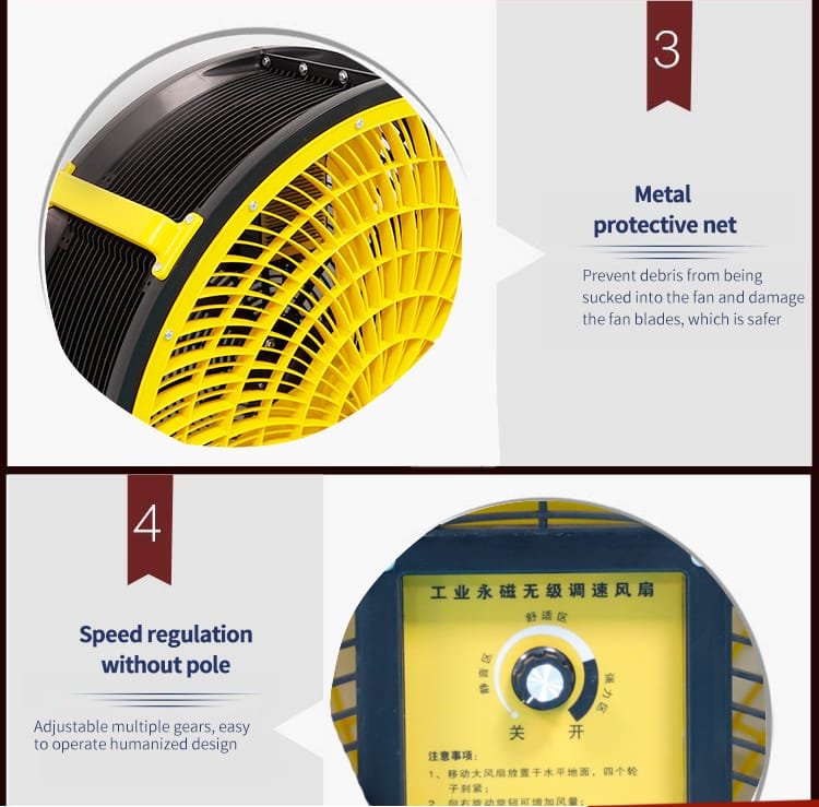 ST-30-1 Mobile Permanent Magnet Brushless Fan (4)