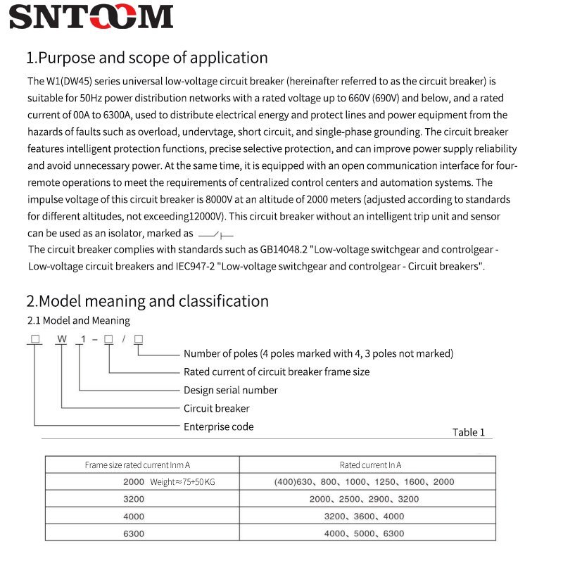 RMW1 Series Intelligent Universal Circuit Breaker product image